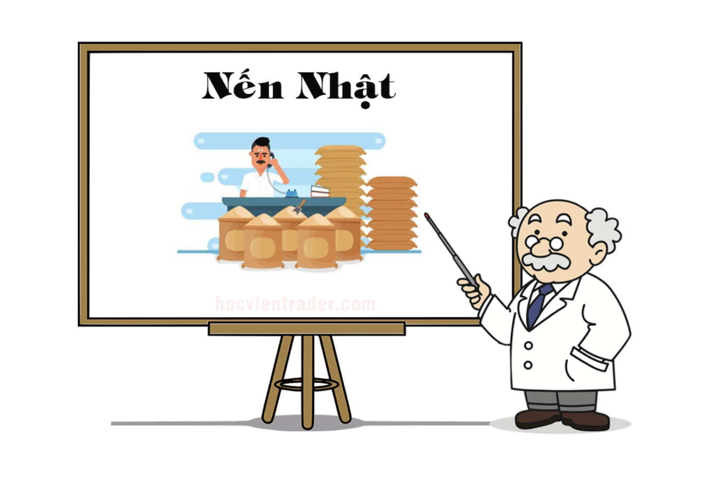 #1 Nến Nhật - Trích nguồn từ học viện Trader