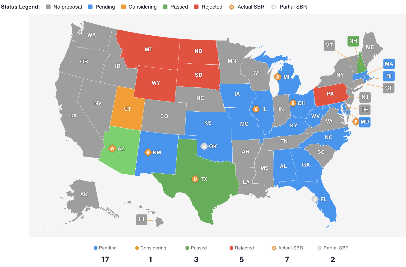 Khi Roswell, New Mexico thiết lập quỹ dự trữ chiến lược Bitcoin, tại sao nhiều thành phố của Hoa Kỳ có thể làm theo