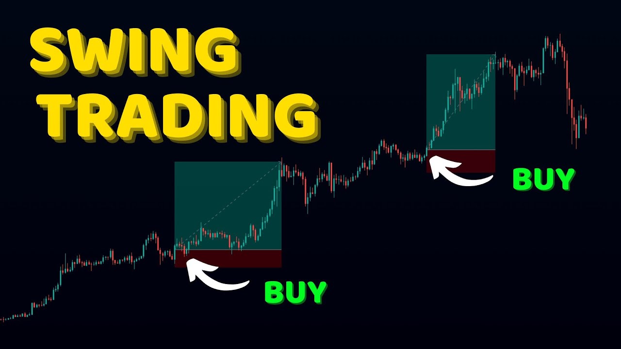 Chiến lược swing trading hiệu quả như pro trader: hướng dẫn tối ưu lợi nhuận và giảm rủi ro