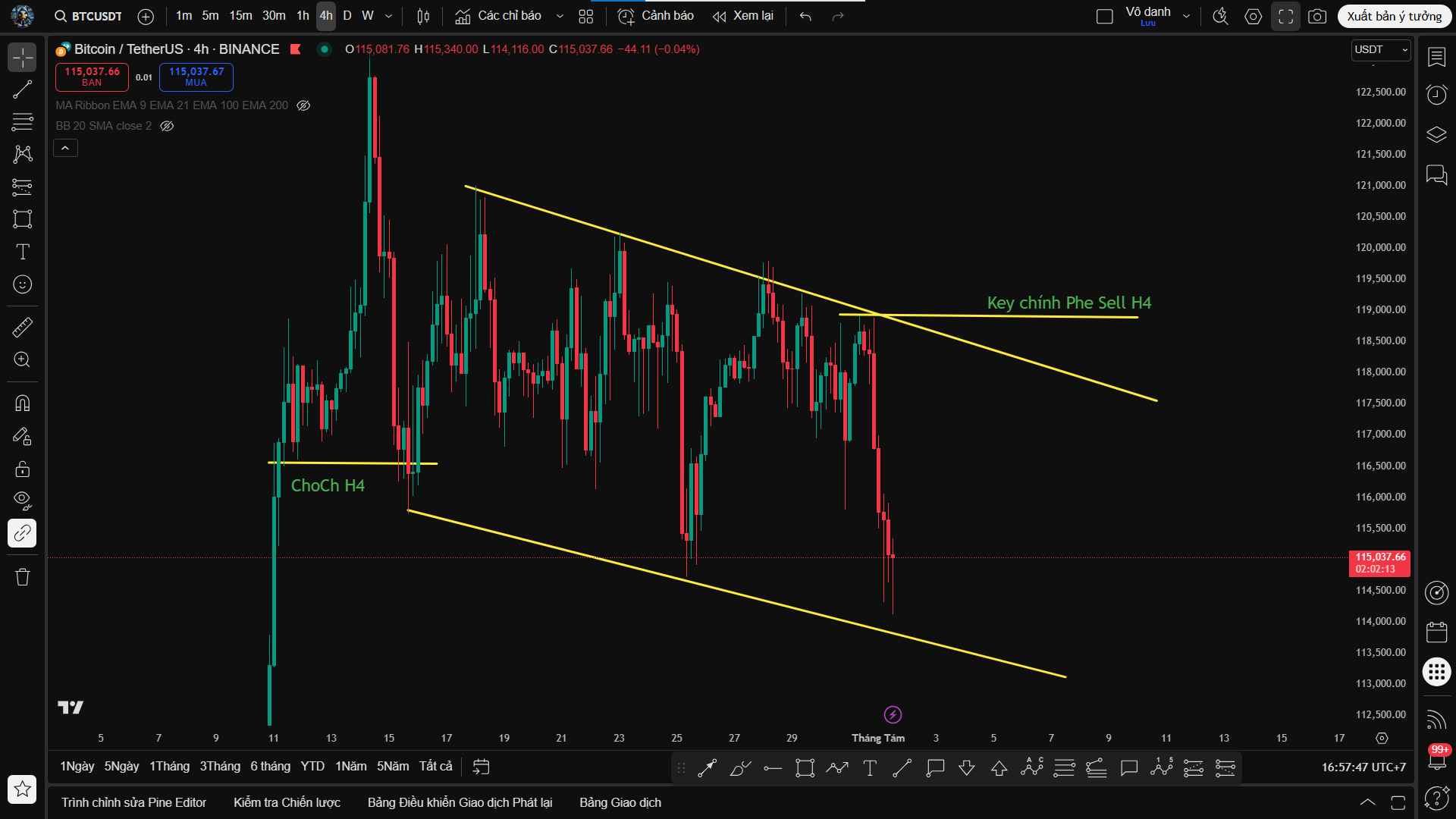 Powell Trì Hoãn Cắt Giảm Lãi Suất – Bitcoin Chững Lại Dưới Vùng $120.000