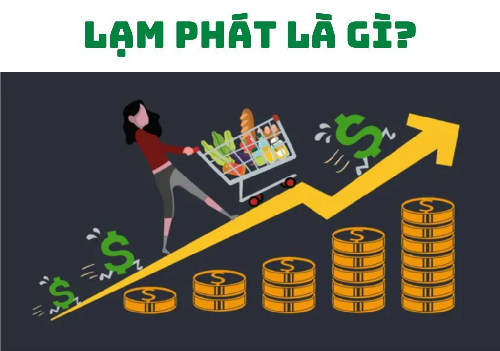 Lạm phát là gì? Nhà đầu tư nên rót tiền vào đâu trong thời kỳ lạm phát