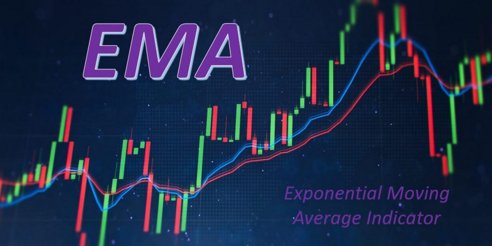 Nền Tảng Cho Trader Mới. Series 1: Đường EMA – Công Cụ Cũ Nhưng Không Bao Giờ Lỗi Thời