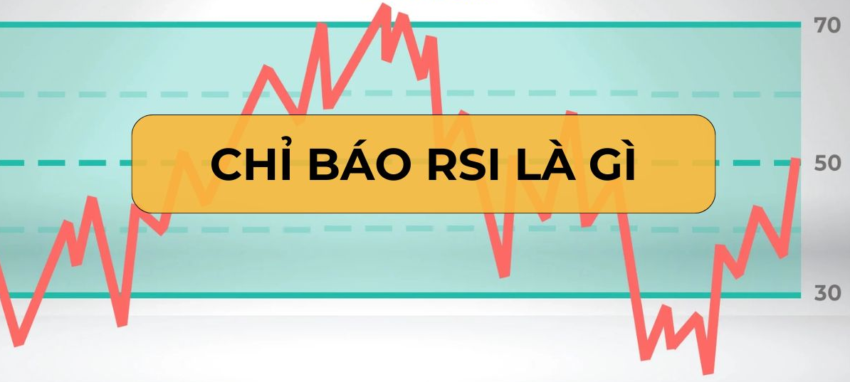 Series 2: Công Cụ Hỗ Trợ – RSI (Relative Strength Index)