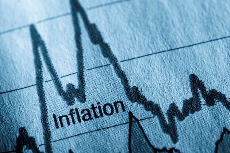 Lạm phát CPI của Hoa Kỳ đã gần đạt được kỳ vọng