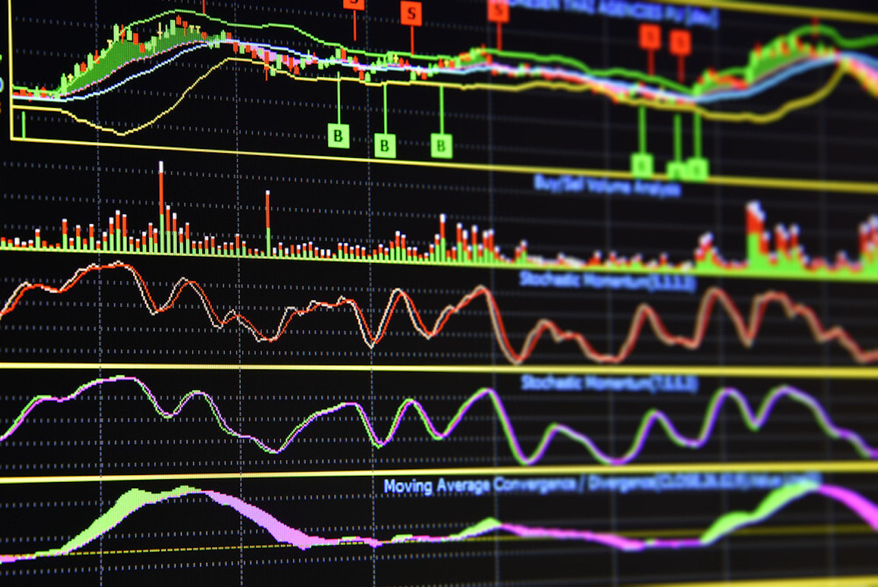 Làm thế nào để đọc tín hiệu chỉ báo chính xác trong giao dịch Forex