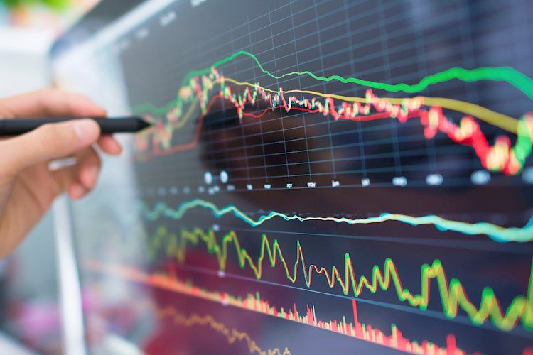 FX hàng ngày: Dữ liệu sẽ chiếm ưu thế hơn địa chính trị, hiện tại