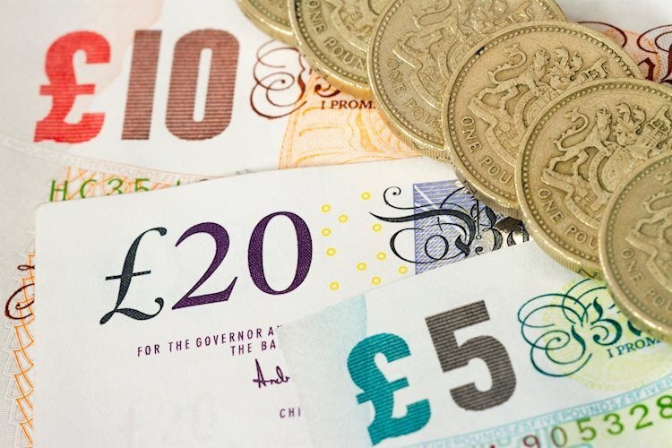 GBP/USD củng cố ngay dưới mức giữa 1,3400; tiềm năng tăng giá vẫn còn nguyên vẹn