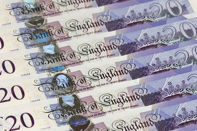 GBP/USD giảm xuống dưới 1,3450 do nhu cầu đô la Mỹ tăng trở lại