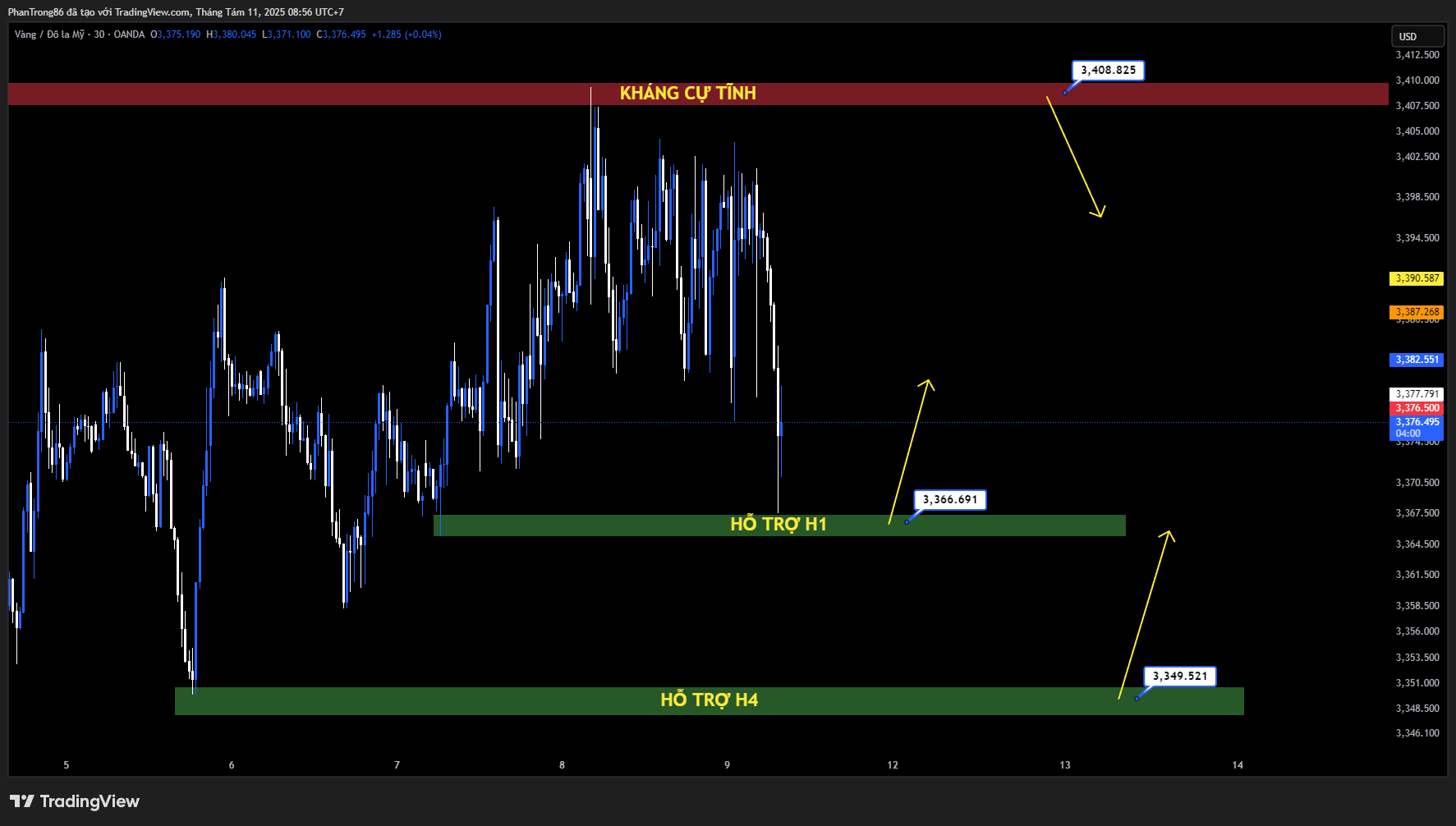 Kế hoạch giao dịch XAU/USD 11/08/2025: Vàng neo dưới 3.400 USD trước thềm dữ liệu lạm phát Mỹ