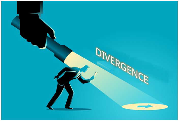 Đừng Luyện Tập Một Cách Mù Quáng: Giao Dịch Thành Công Không Chỉ Dựa Vào Sự Lặp Lại