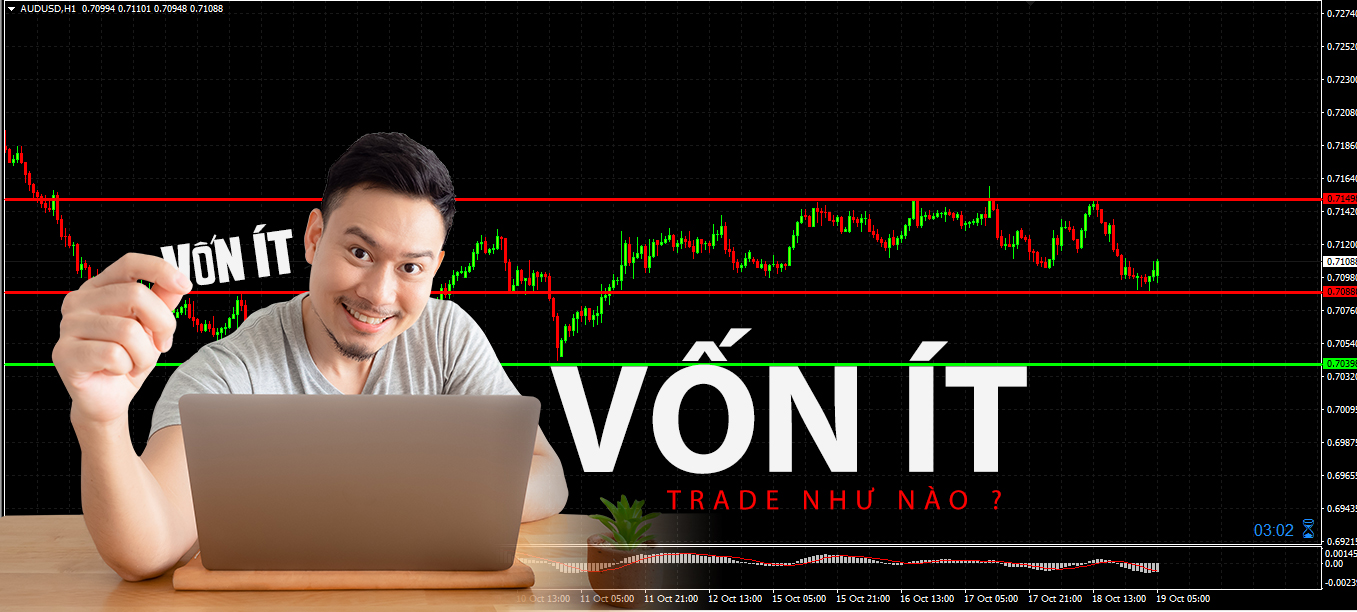Hướng dẫn giao dịch Forex hiệu quả với tài khoản nhỏ cho trader mới bắt đầu