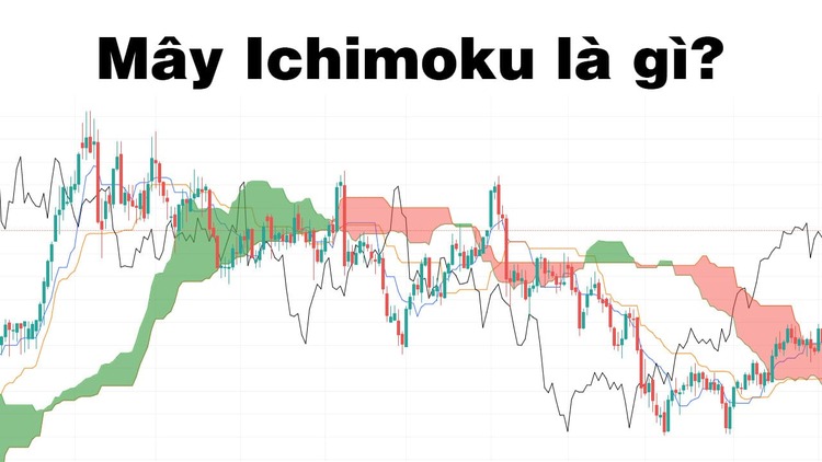 Ichimoku & Fibonacci: Hướng Dẫn Sử Dụng Hiệu Quả Trong Giao Dịch