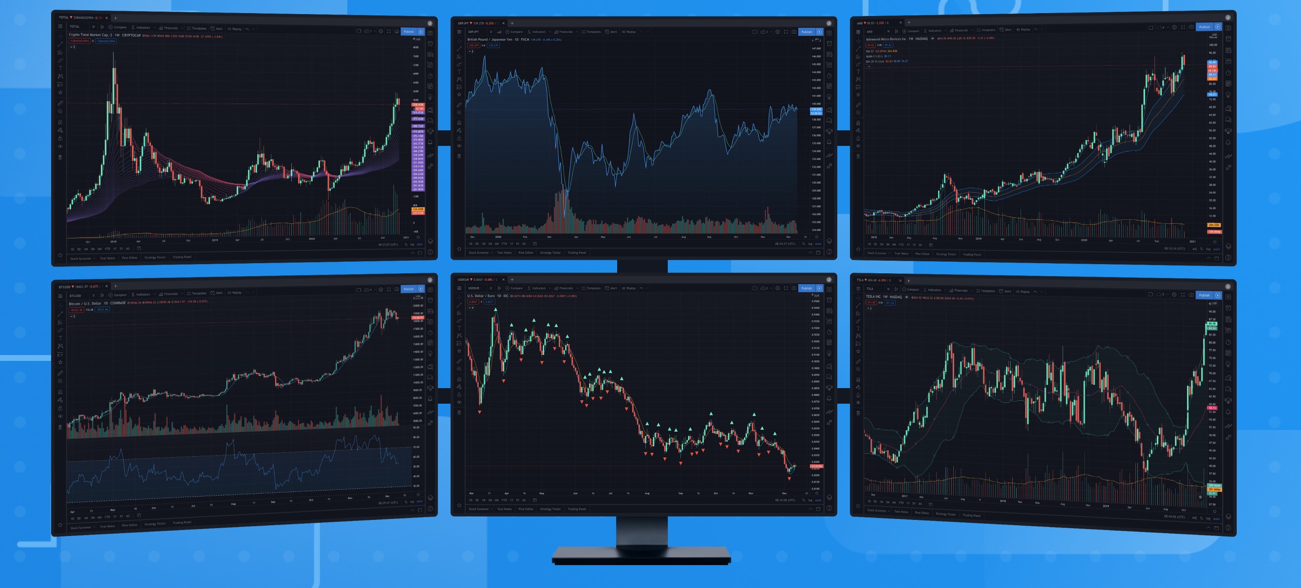 Cách khắc phục các lỗi thường gặp trên TradingView mới nhất