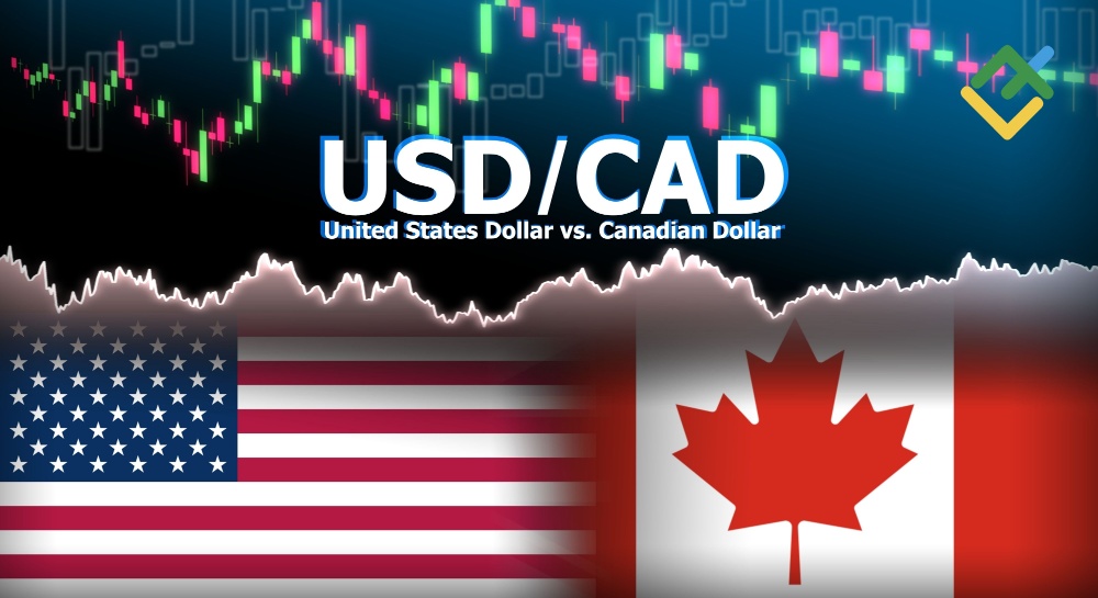 USD/CAD duy trì trên 1,3800, giá dầu phục hồi hỗ trợ đồng CAD