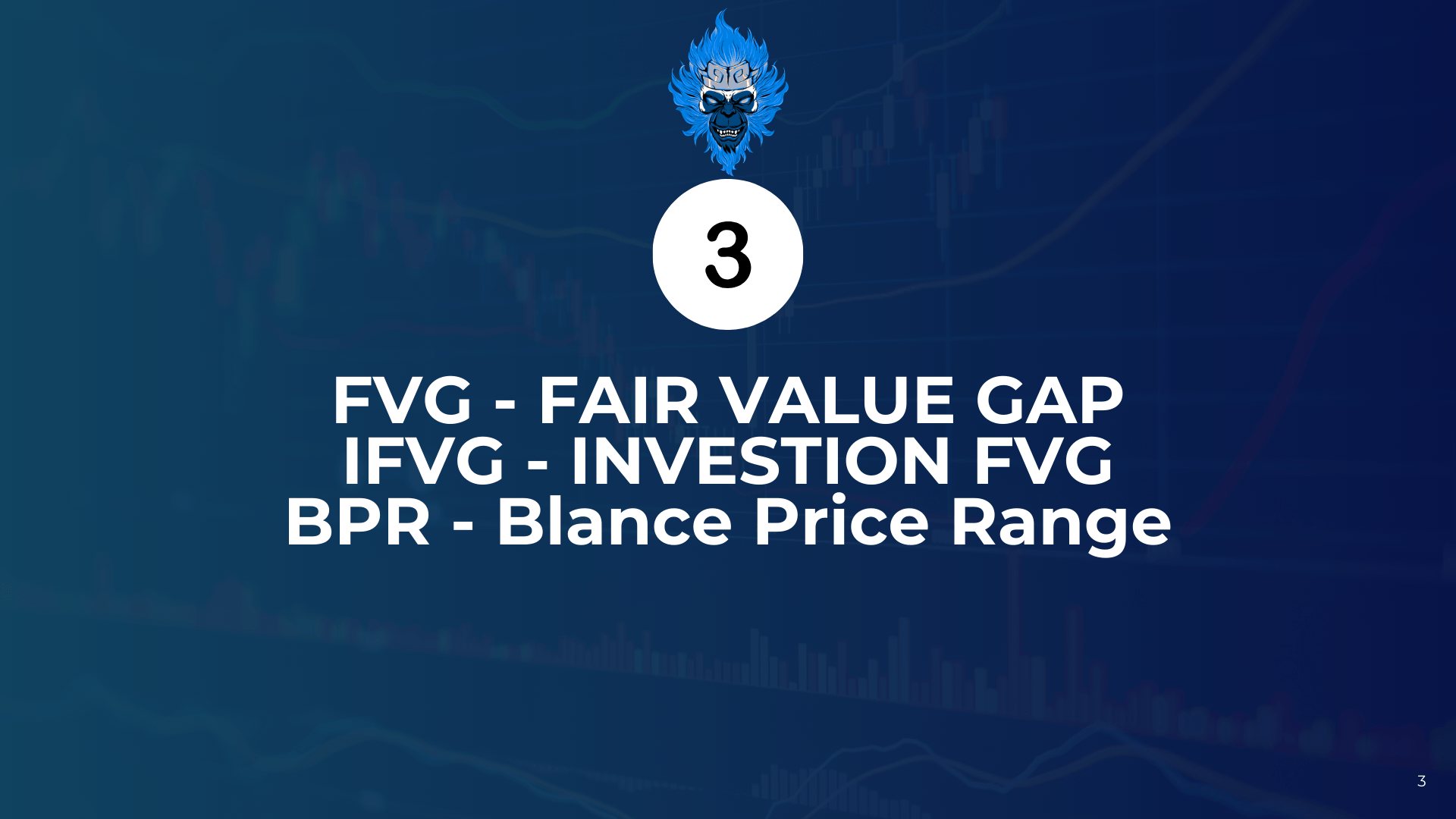 P3: Fair Value Gap và Investion FVG - Blance Price Range (ICT)