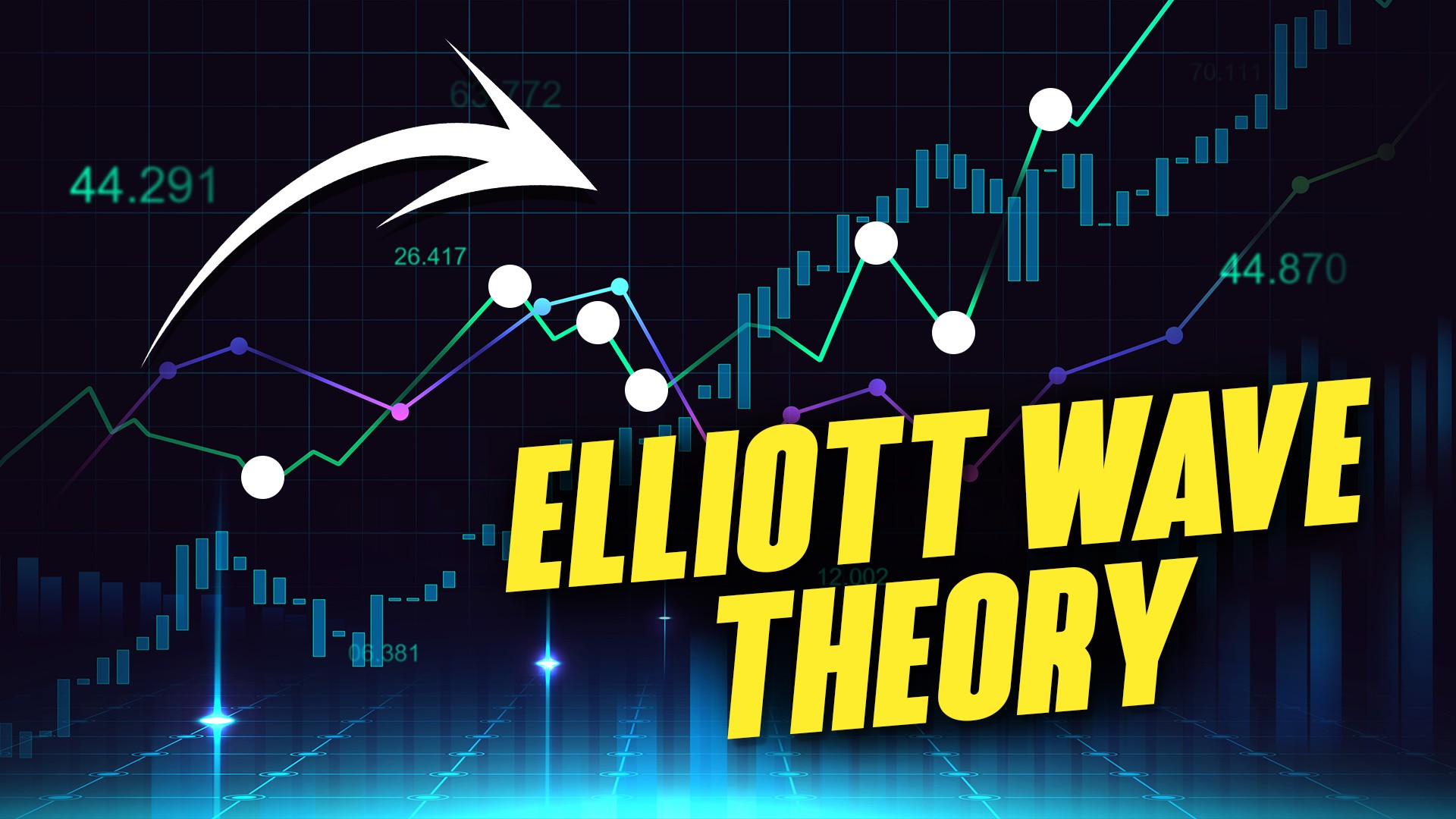 Sóng Elliott trong Forex: Khái niệm, cách phân tích và ứng dụng hiệu quả
