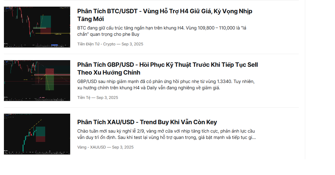 Bài Viết Tổng Hợp – Review Các Lệnh Giao Dịch Ngày Hôm Qua