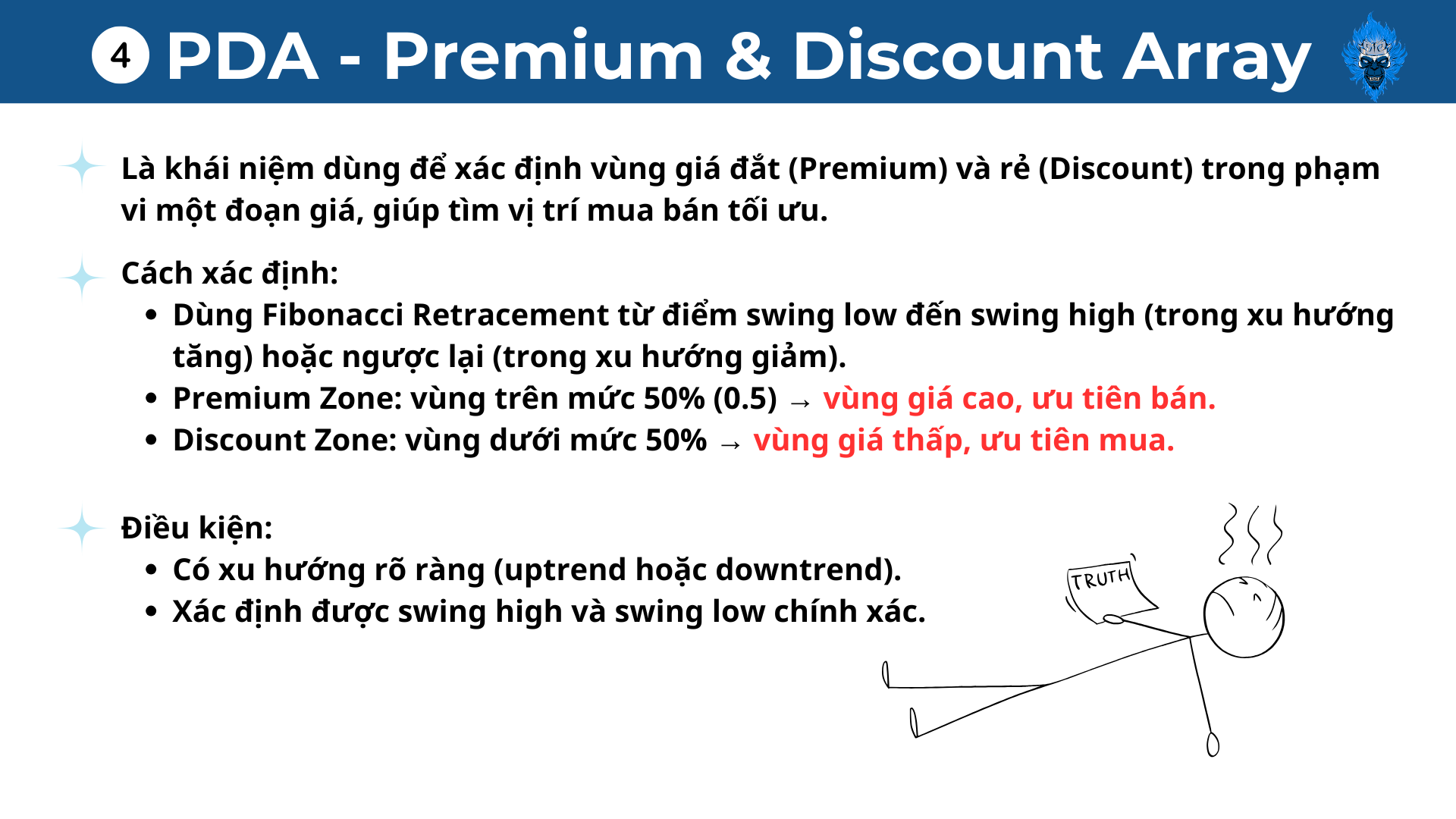 P4: PDA - Premium & Discount Array