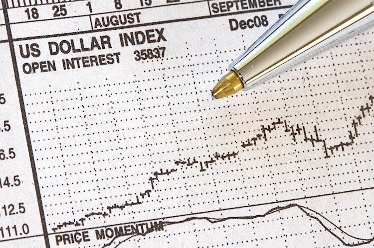 FX hàng ngày: Sự bình tĩnh tạm thời thúc đẩy sự phục hồi của đồng đô la