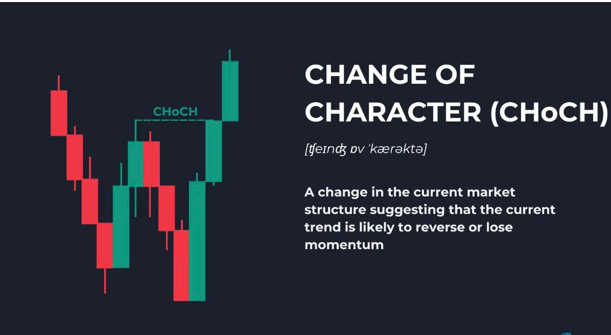 Khái niệm giao dịch (Phần 7) : Sự  Thay Đổi Tính Chất (CHoCH)