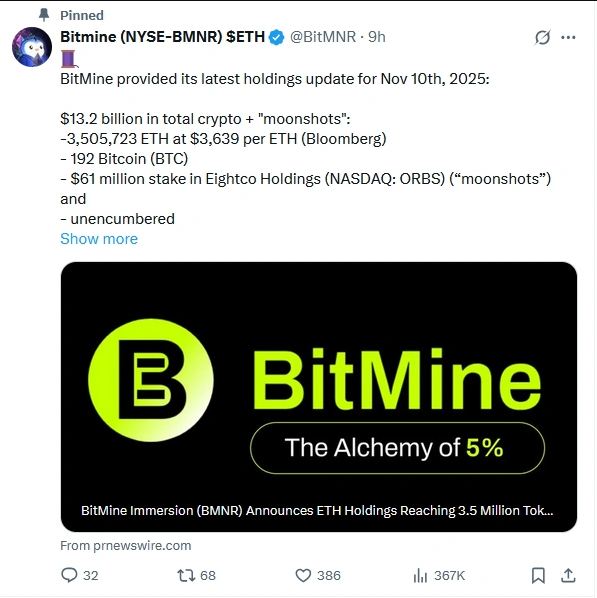 BitMine đã mua thêm 34% ETH vào tuần trước khi giá giảm