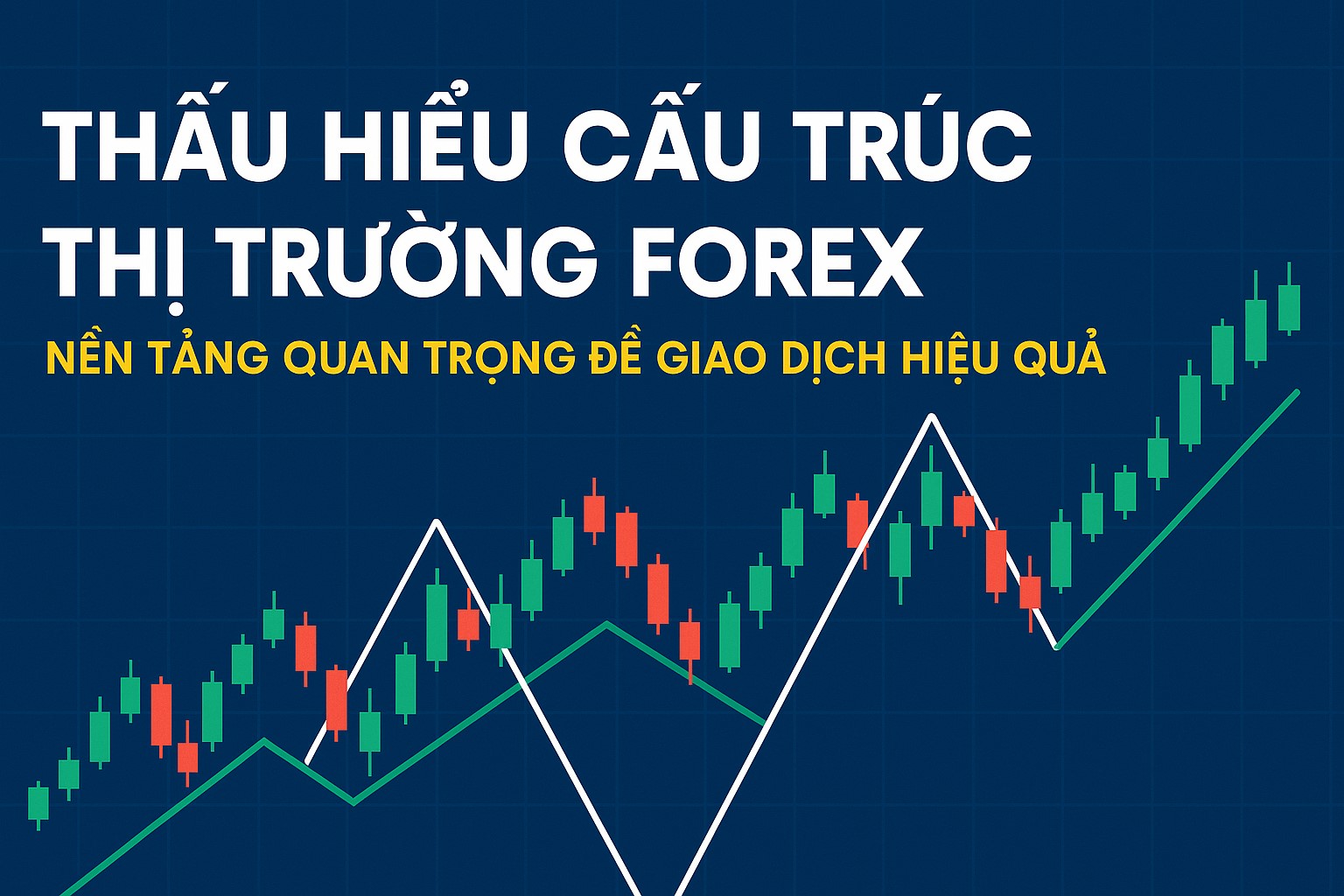 Thấu hiểu cấu trúc thị trường Forex: Nền tảng quan trọng để giao dịch hiệu quả
