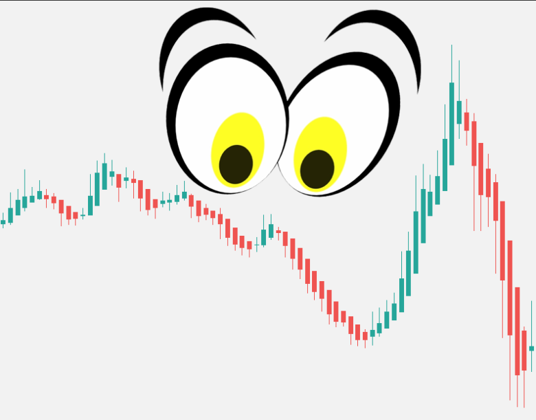 P1: Heikin Ashi là gì?