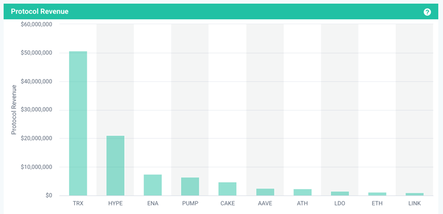 Nguồn: altfins.com