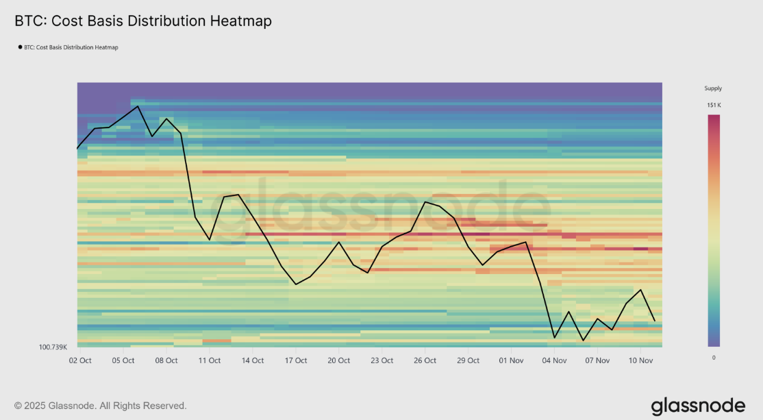 Biểu đồ nhiệt phân bổ cơ sở chi phí BTC. Nguồn: Glassnode