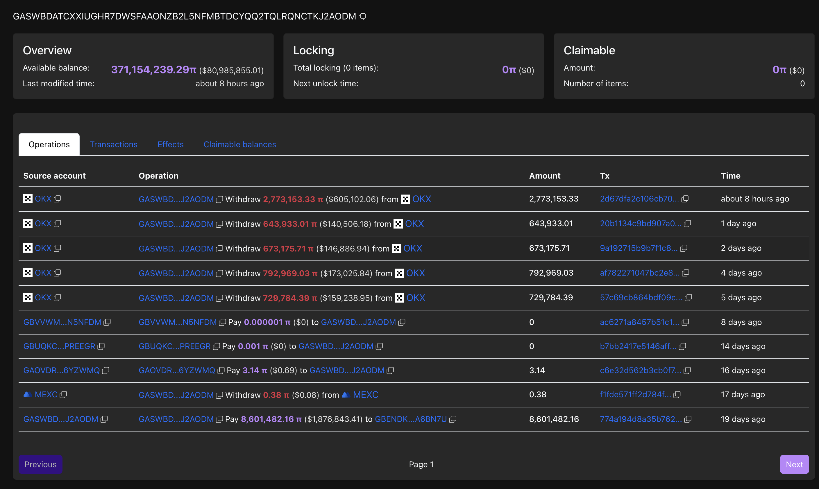 Giao dịch ví Pi Whale. Nguồn: PiScan.