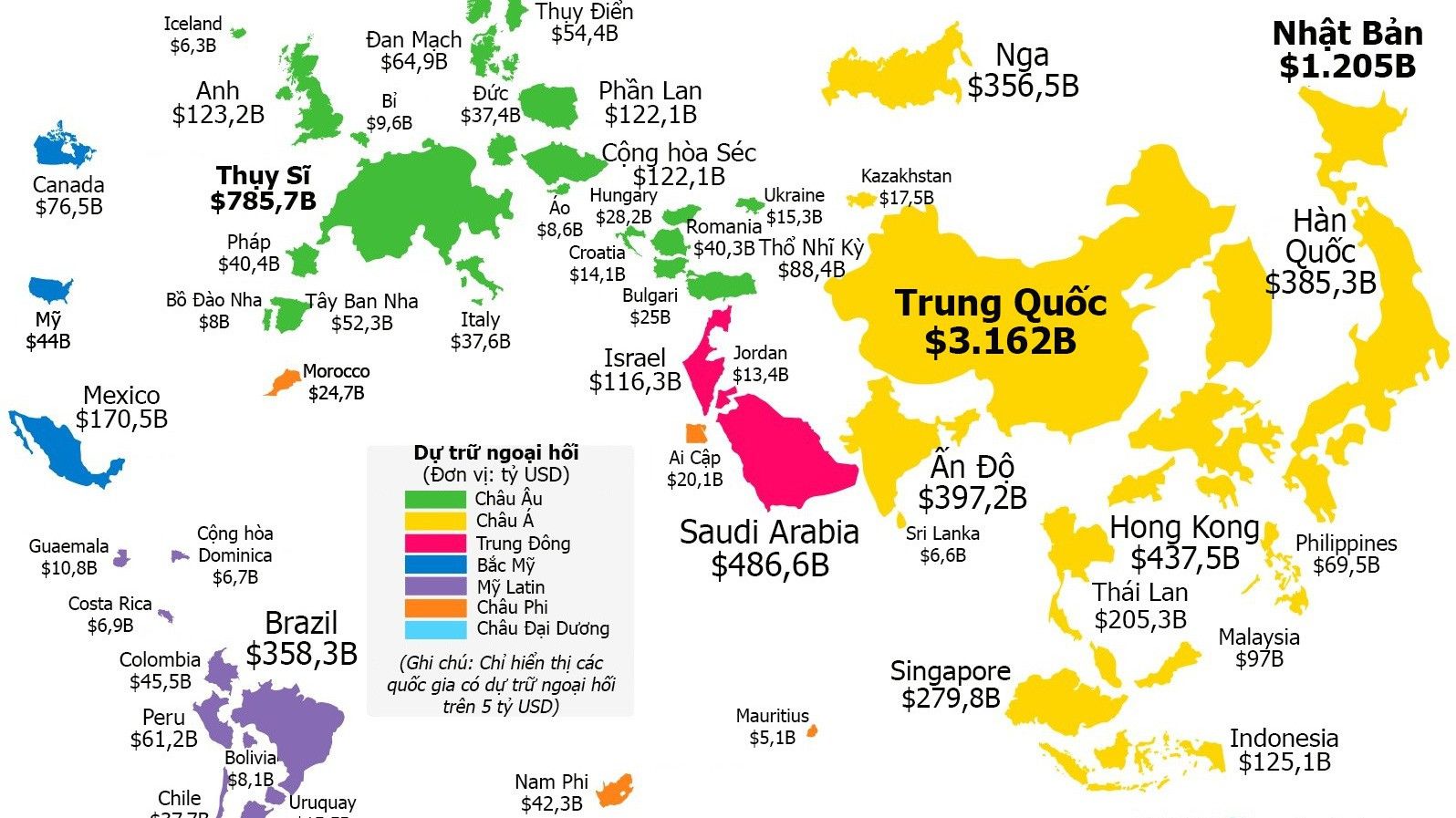 DỰ TRỮ NGOẠI HỐI: "TẤM KHIÊN" TRĂM TỶ ĐÔ CỦA MỖI QUỐC GIA