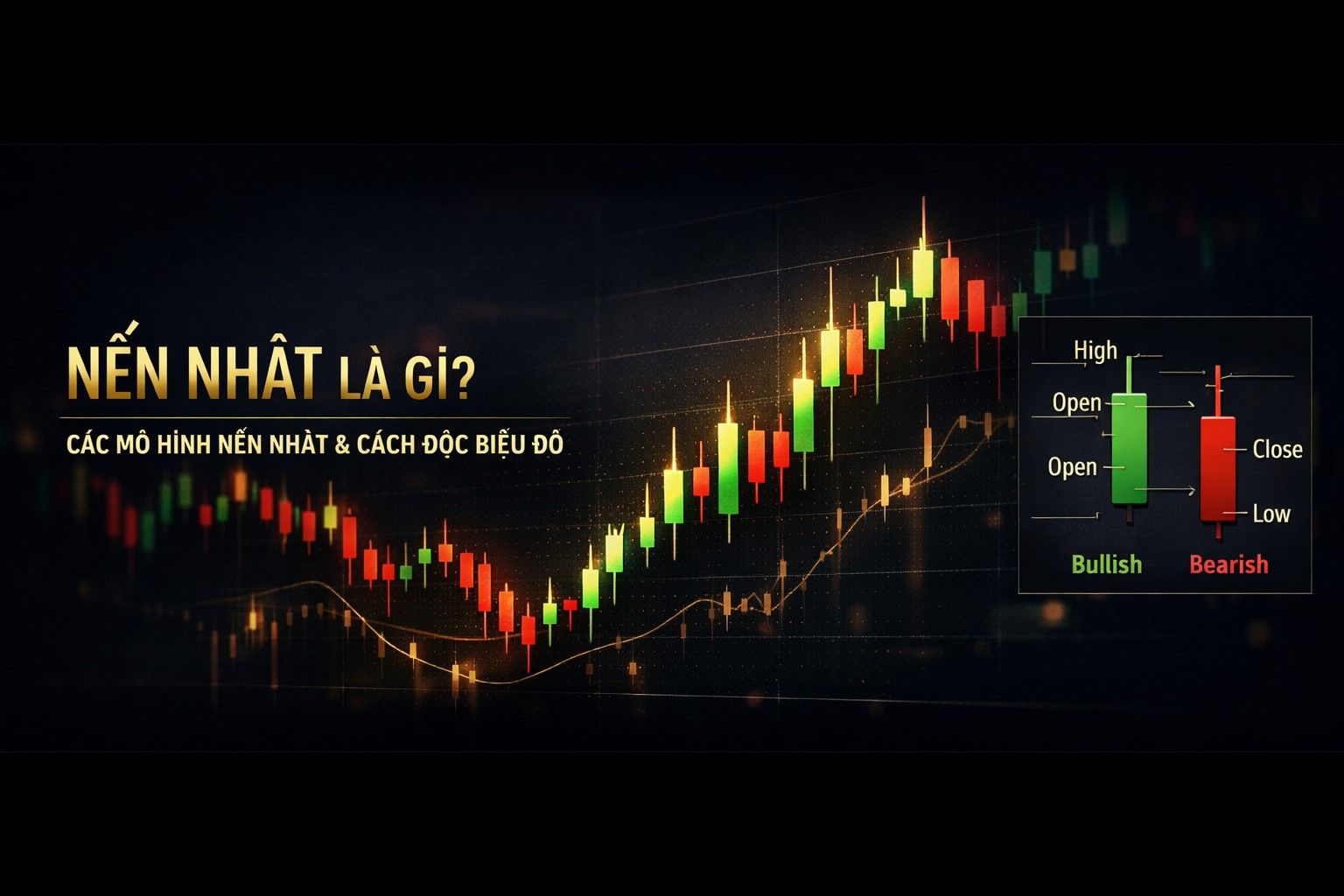 Nến Nhật là gì? Các mô hình nến Nhật cơ bản và cách đọc biểu đồ chuẩn xác