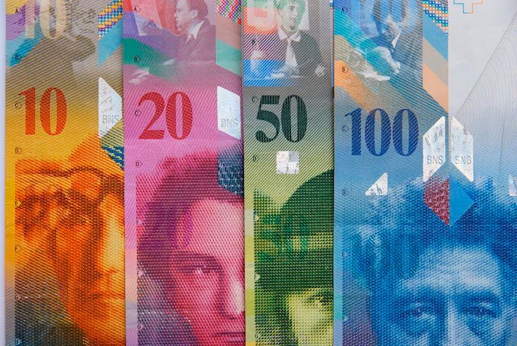 USD/CHF giảm xuống dưới 0,7900 trước thềm cuộc khảo sát kỳ vọng ZEW của Thụy Sĩ.