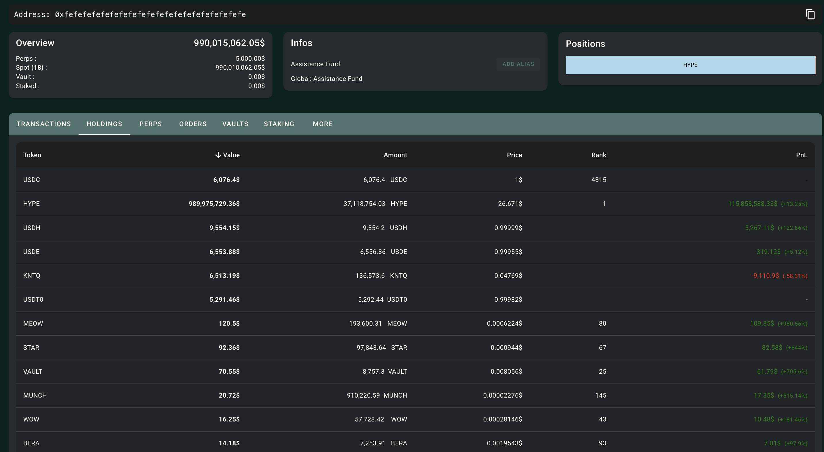 Quỹ hỗ trợ Hyperliquid. Nguồn: HypurrScan