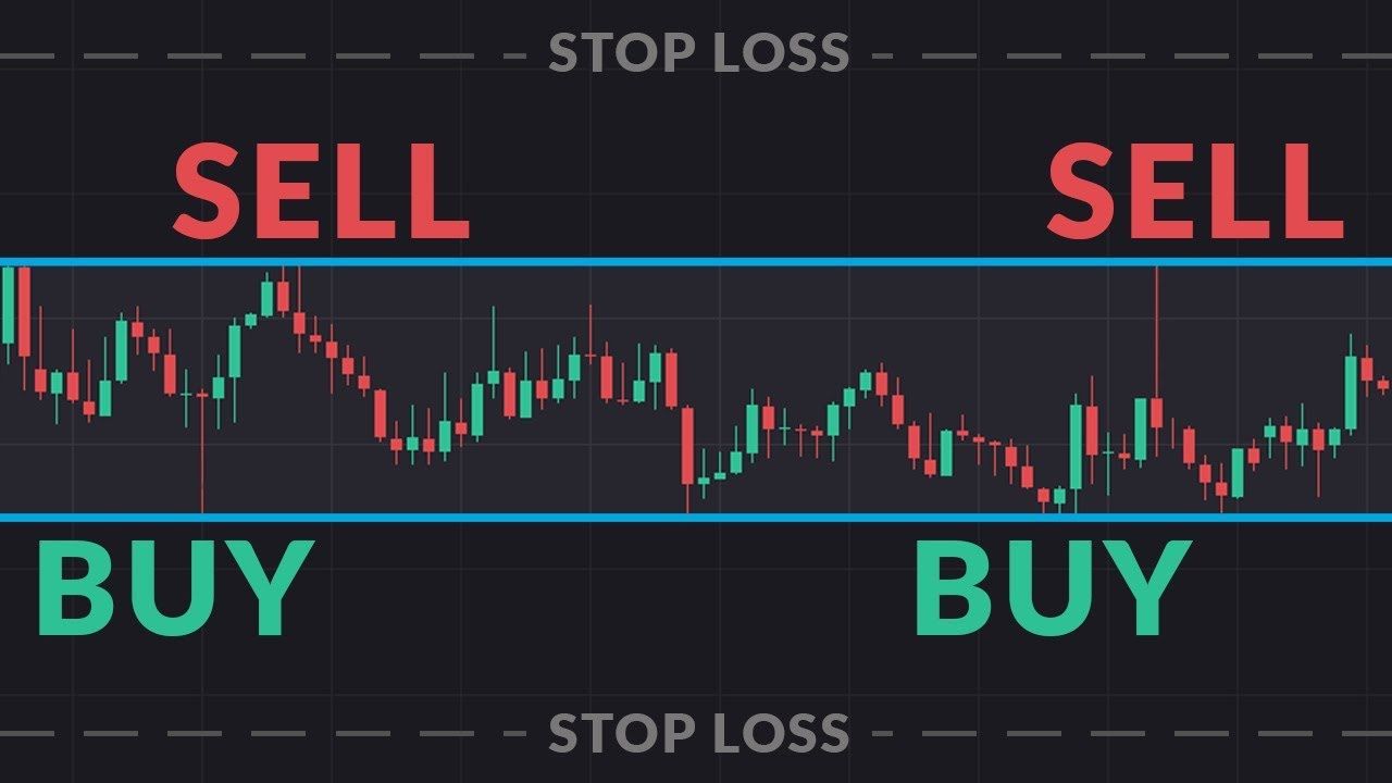 6 phương pháp xác định điểm vào lệnh Forex tối ưu, rõ ràng và mang lại hiệu quả cao