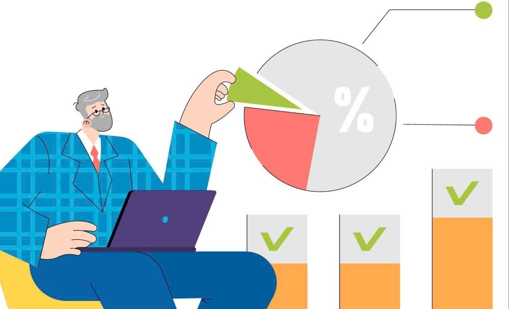 Các Chỉ số Đánh giá Hiệu suất và Rủi ro Danh mục Đầu tư