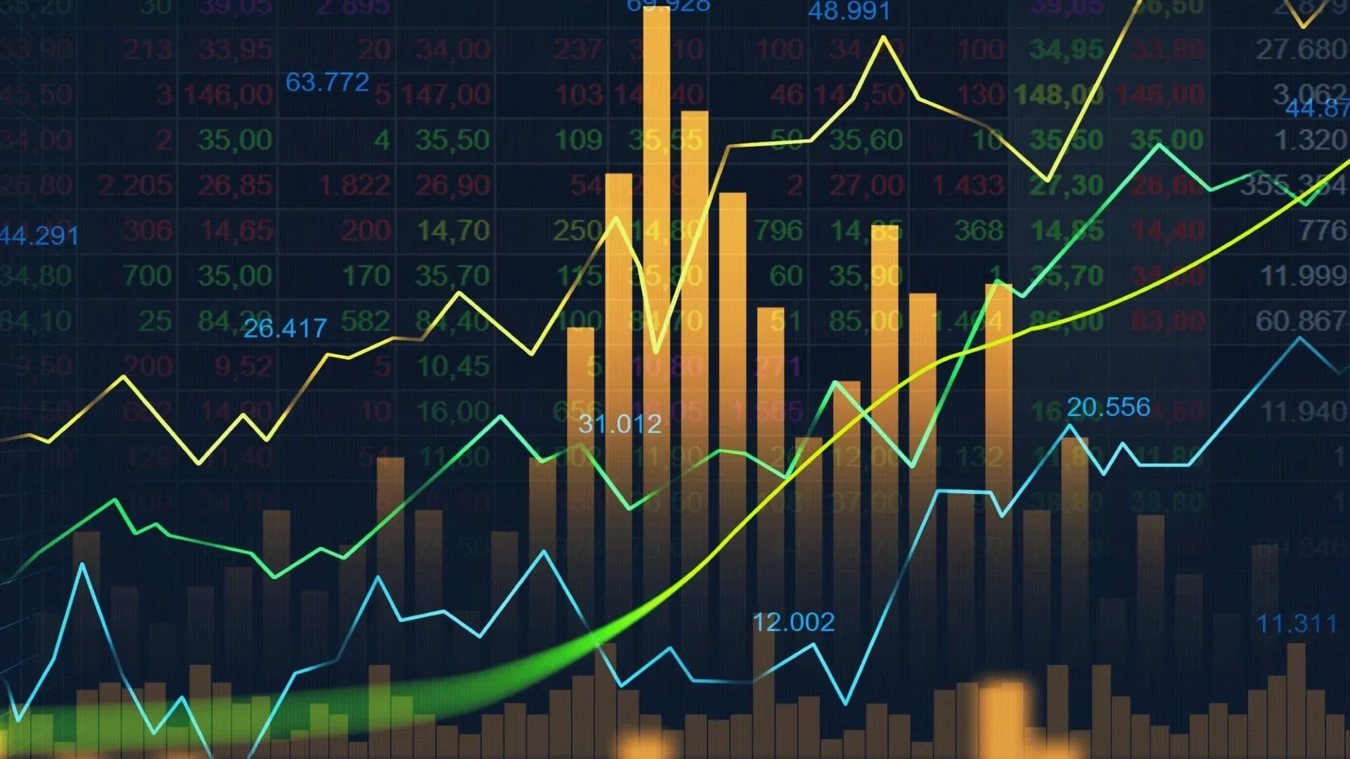 Xu hướng trong Forex: Cách xác định và giao dịch theo trend hiệu quả