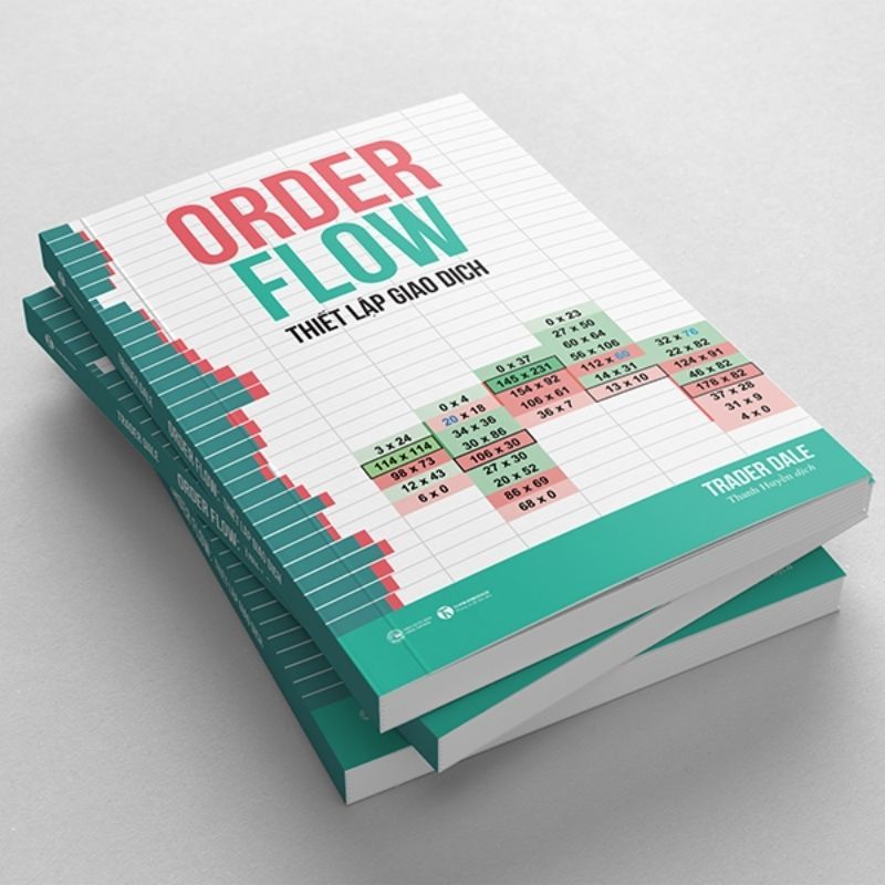 Phần 1: Phương pháp Price Action - Dòng chảy giao dịch (order) là gì ?
