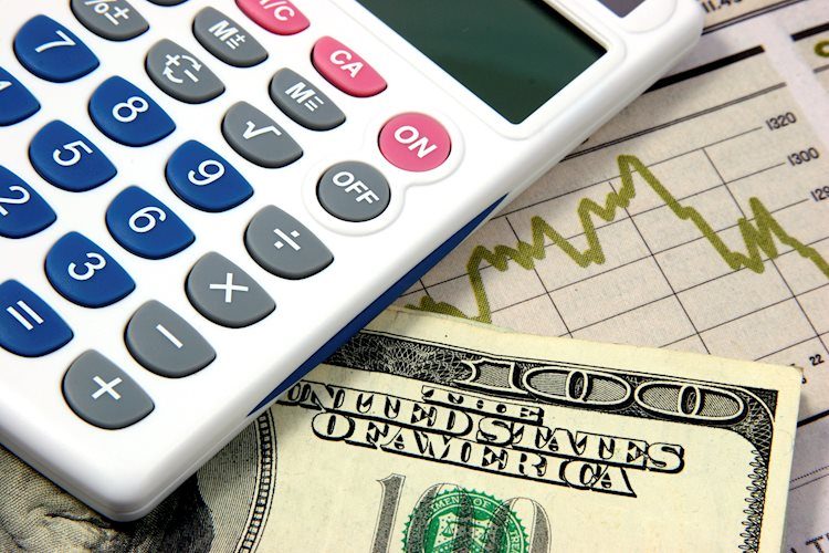 Thị trường hôm nay: Chỉ số đô la Mỹ tăng vọt lên gần 100 khi căng thẳng với Iran leo thang.