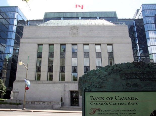 Ngân hàng Trung ương Canada (BoC)