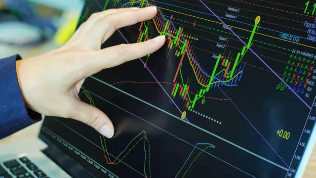 5 cách xác định xu hướng thị trường Forex đơn giản nhất