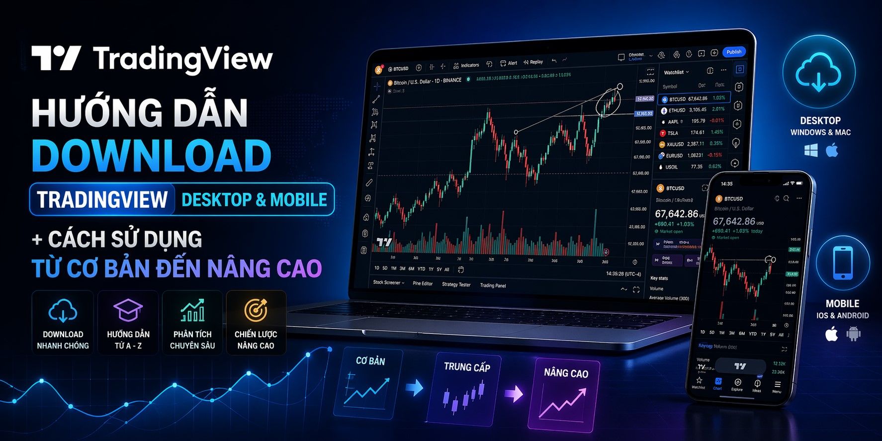 Hướng dẫn Download TradingView Desktop & App TradingView Mobile + Cách Sử Dụng từ Cơ Bản đến Nâng Cao