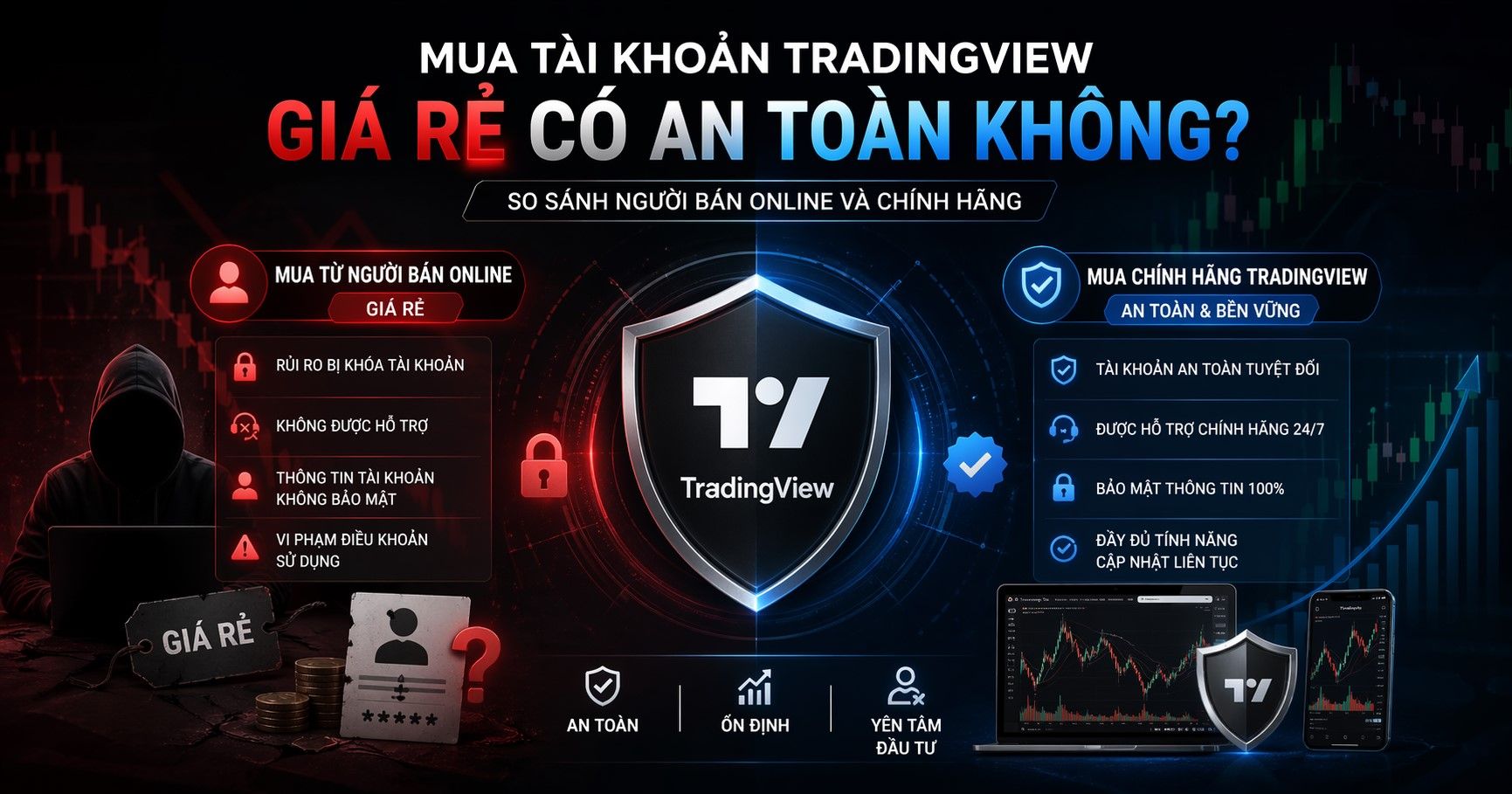 Mua tài khoản TradingView giá rẻ có an toàn không? So sánh người bán online và chính hãng