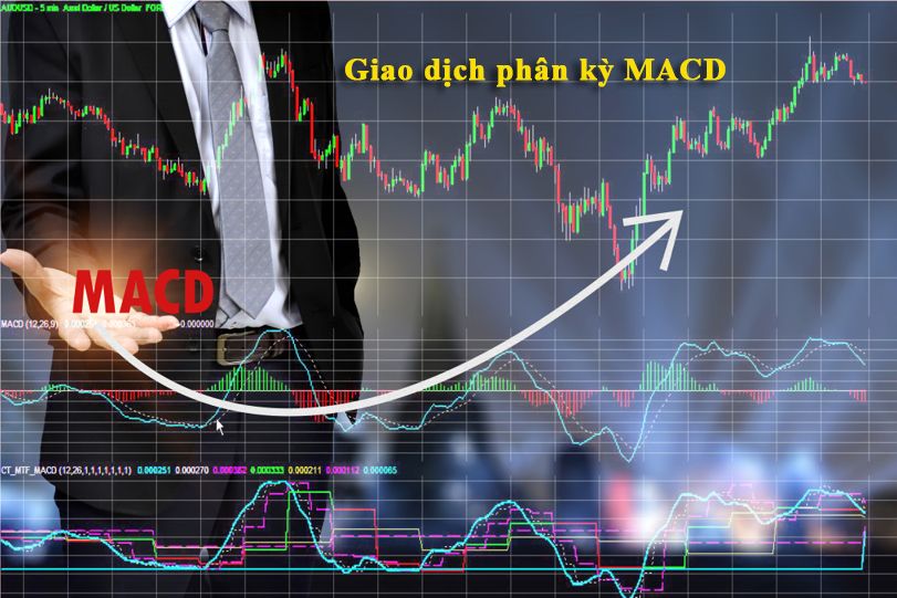 Giao dịch phân kỳ MACD