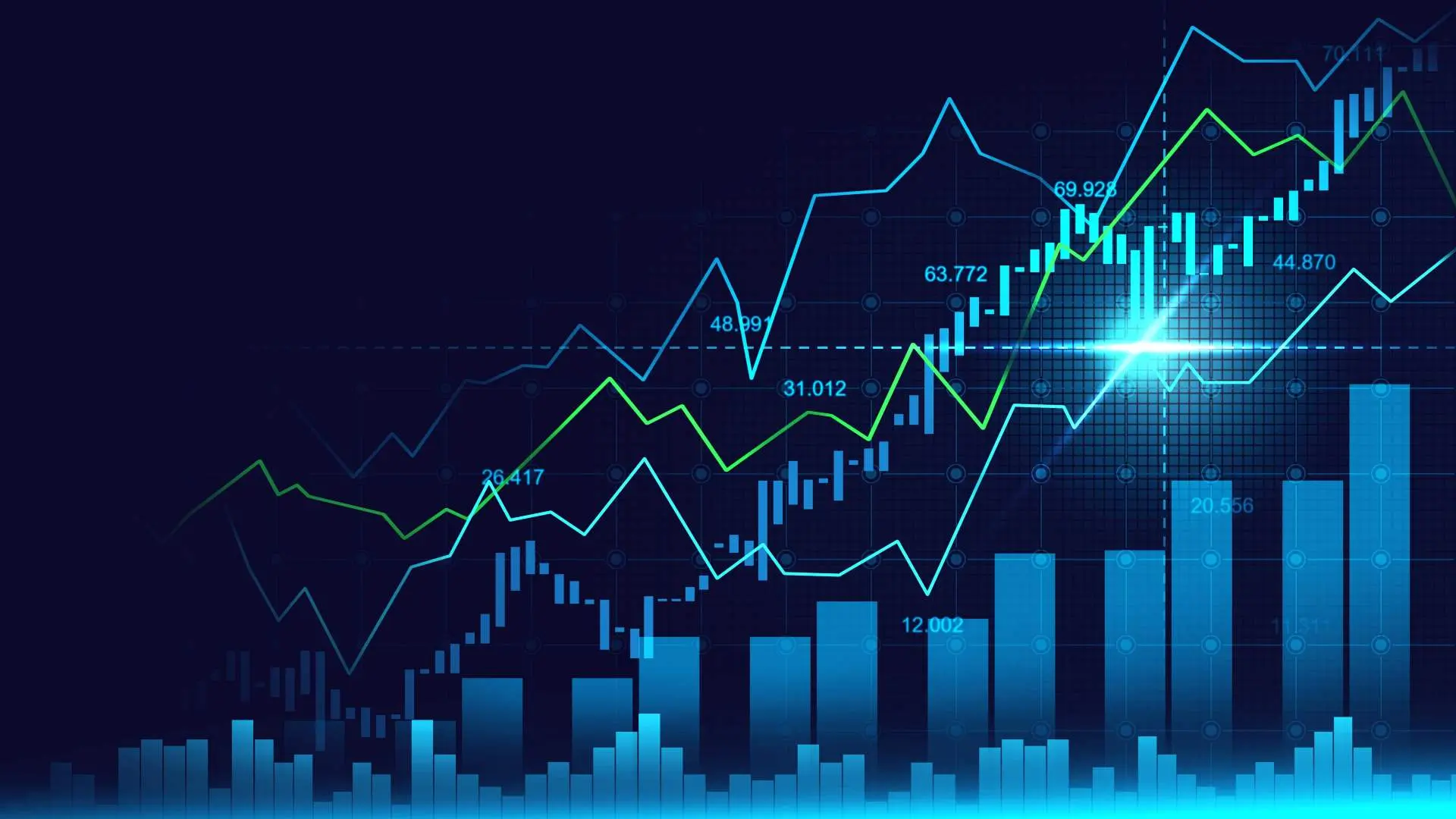 Forex tạo ra lợi nhuận bằng cách nào?