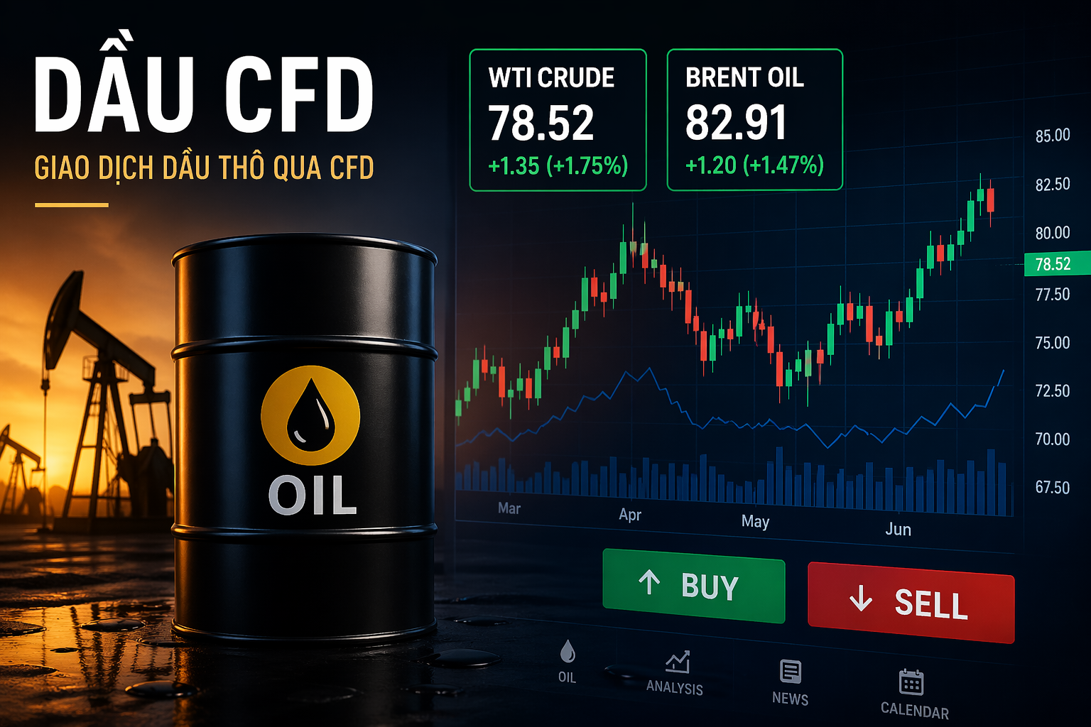 Dầu và chỉ số CFD là gì?