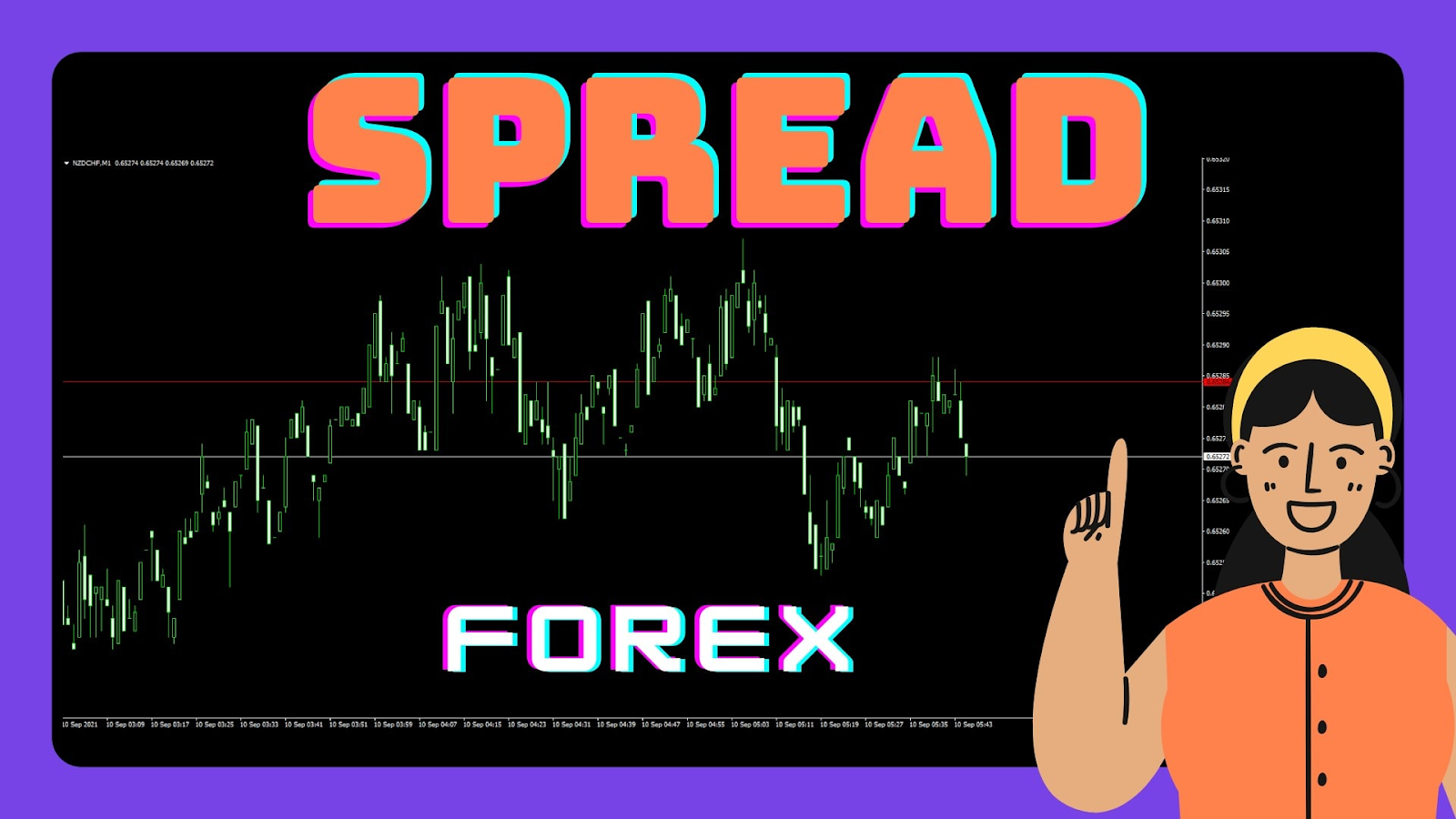 Spread cố định và spread thả nổi trong Forex: Hiểu đúng chi phí giao dịch
