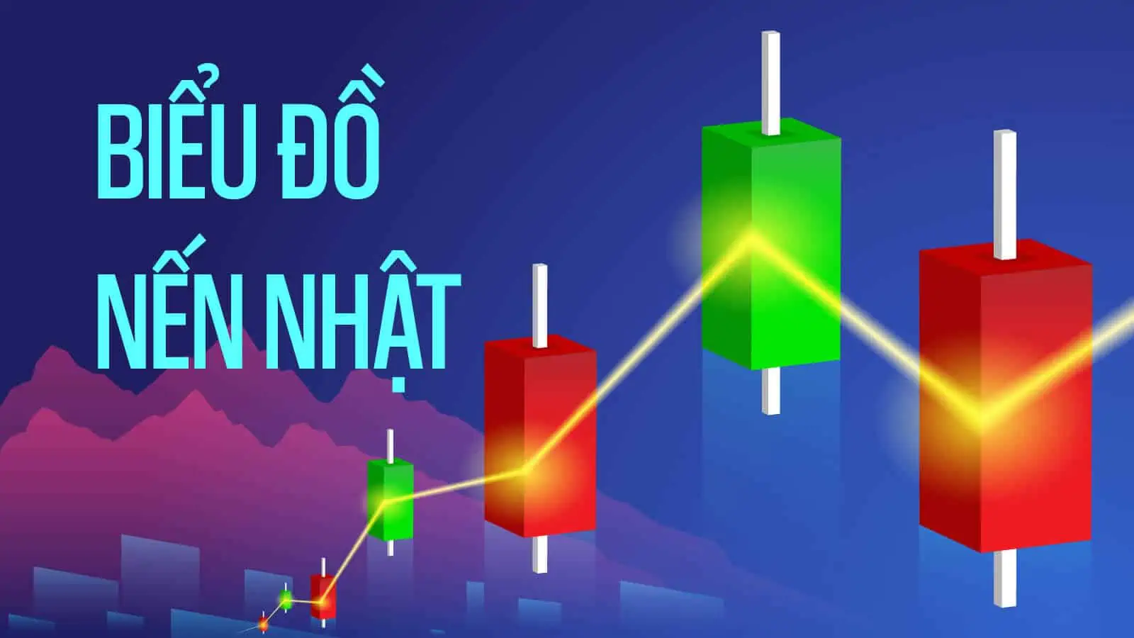 Phương pháp phân tích nến nhật trong giao dịch tài chính – Đọc tâm lý thị trường của trader chuyên nghiệp