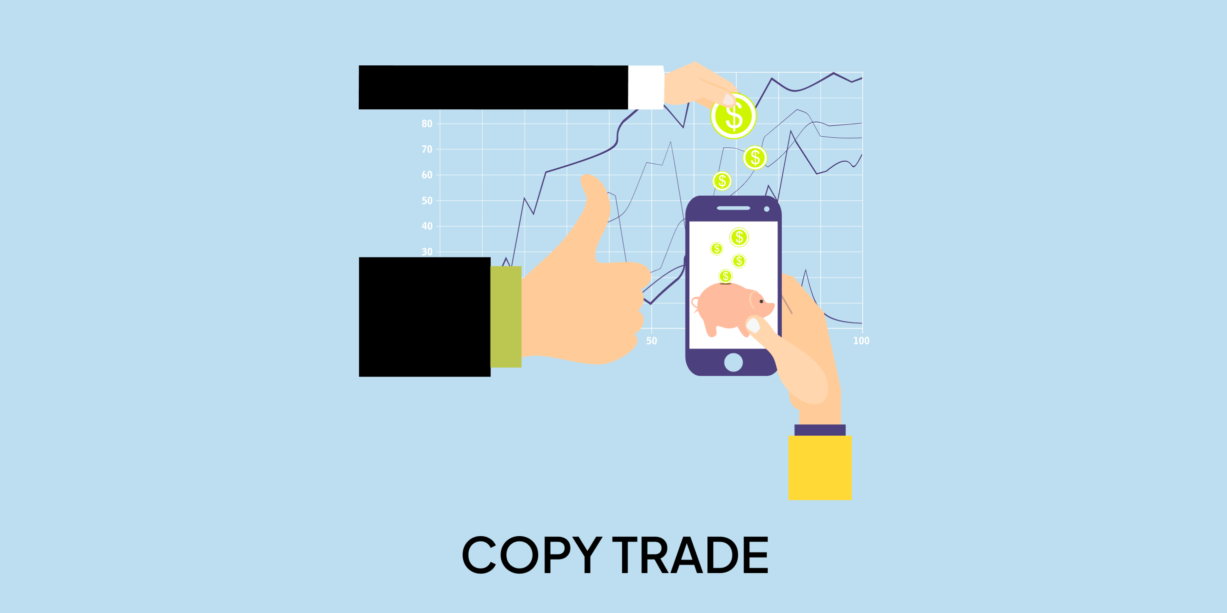 Quản lý vốn khi copy trade: Bí quyết giúp nhà đầu tư sống sót lâu dài trên thị trường