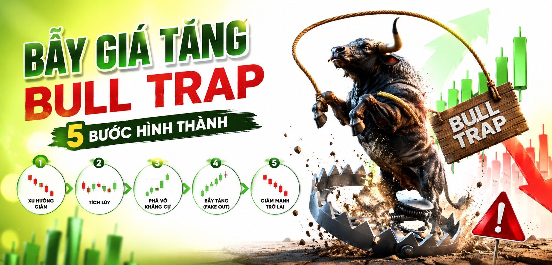 Bẫy giá tăng là gì? 5 bước hình thành Bull Trap nhà đầu tư cần biết